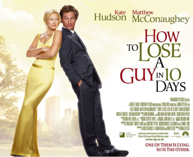 Movie Analysis of How to Lose a Guy in 10 Days & Relationship Dynamics